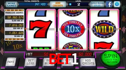Explore as vantagens do Bet1: serviço profissional e confiabilidade